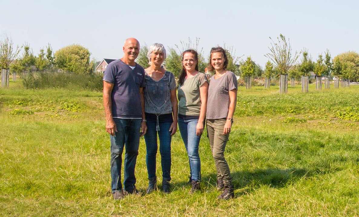 Atelier en Zorgboerderij Inner-Art